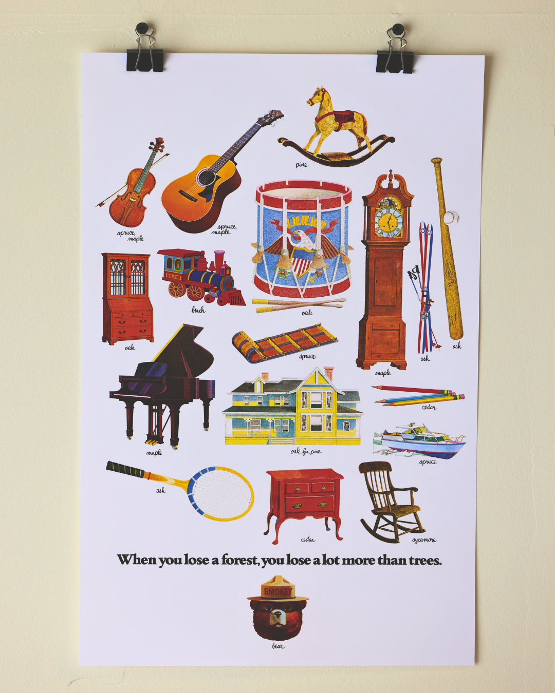 Smokey The Bear "Carpentry" Vintage Wooden Objects Print